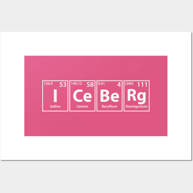 Iceberg (I-Ce-Be-Rg) Periodic Elements Spelling Wall Art by cerebrands